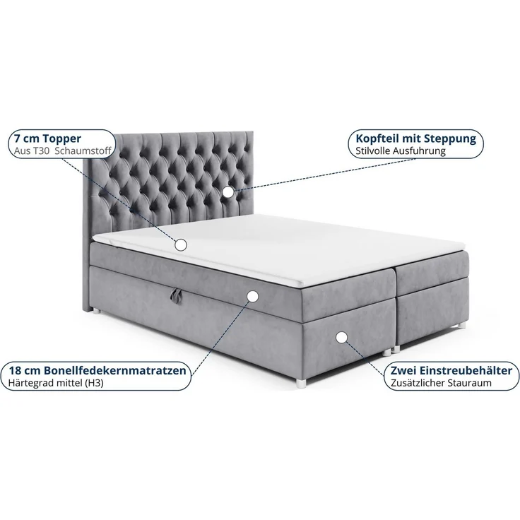 Best for Home Boxspringbett mit Bettkasten Doppelbett Trinity K14 Bonellfederkern inkl 7cm Topper (140x200 160x200 180x200 200x200 cm, Bonell-Matratze, gepolstertes Kopfteil, Polsterbett versch. Größen), mit oder ohne Topper, Flexible Liefermöglichkeit... – Bild 2