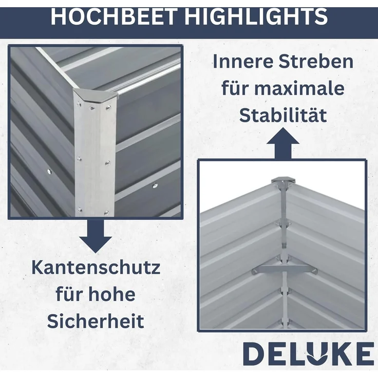 DELUKE® Hochbeet für Garten EMIL Quadrat Anthrazit 100x100x45cm Verzinkter Stahl Hochbeet Metall Gartenbeet Kräuterbeet Blumenbeet Beet hoch Frühbeet für Garten Gemüsebeet – Bild 5