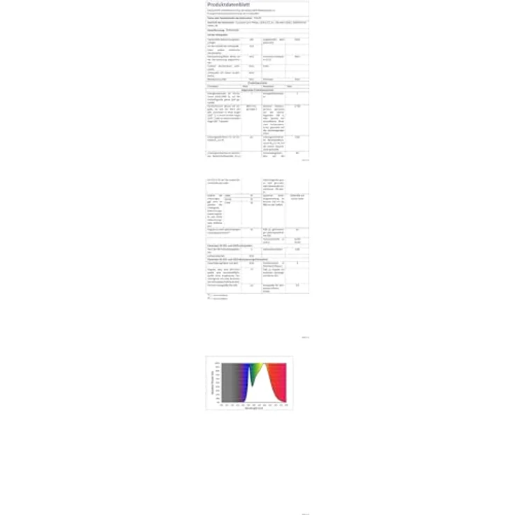 Philips E14 LED-Leuchtmittel Kerzenform, 6,5 W, 806 lm, 2.700 K, Glas, Vintage-Optik, 15.000 Stunden Lebensdauer – Bild 5