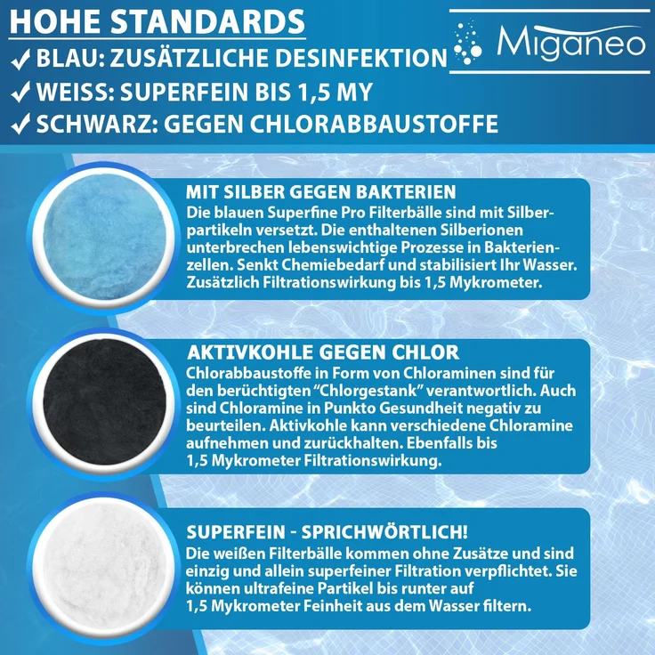 Miganeo Filterbälle Superfine Pro mit Netz | 500 g – Bild 2