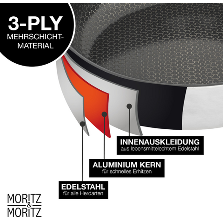 Moritz & Moritz Pfanne Rund mit Deckel 24cm – Bild 3