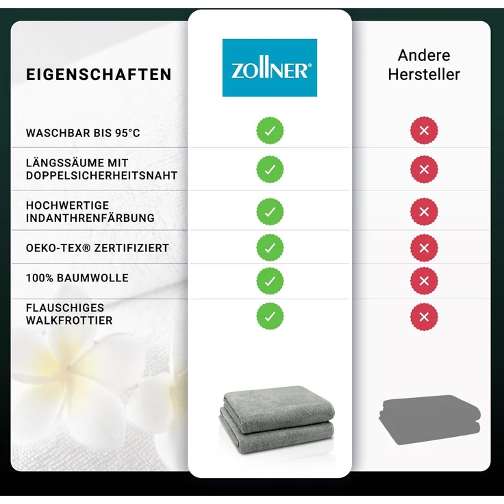 ZOLLNER 2er Set Badetücher, 100% Baumwolle, 100x150 cm, 420g/qm, hellgrau – Bild 6