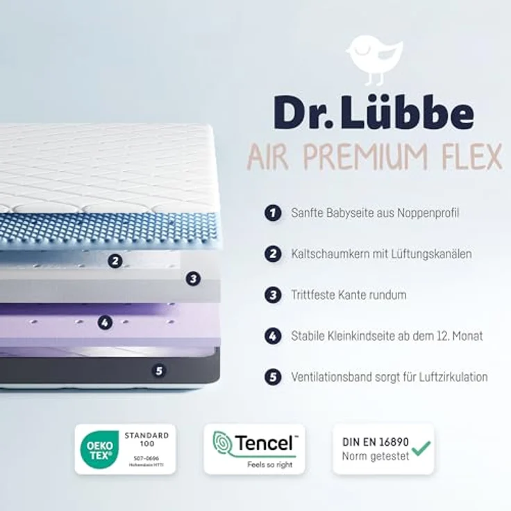Julius Zöllner 'New Air Premium' Babymatratze Dr. Lübbe 60x120 cm – Bild 4