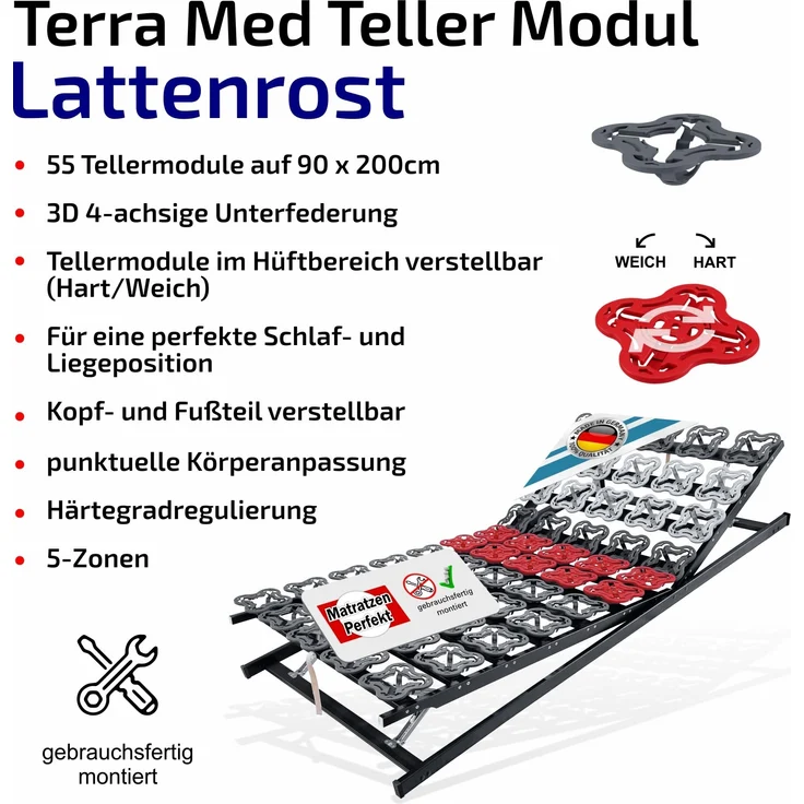 Setangebot: 2 Stück TerraMed T-Flex Teller-Lattenroste. 90x200cm. manuell verstellbar – Bild 2
