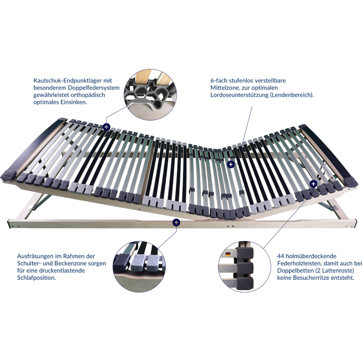 AM Qualitätsmatratzen | Ergonomischer 7-Zonen Lattenrost | 200x190 cm (2 x 100 x 190 cm) | fertig montiert geliefert | verstellbar | 44 Federholzleisten | Lattenrahmen | 200x190 cm – Bild 2