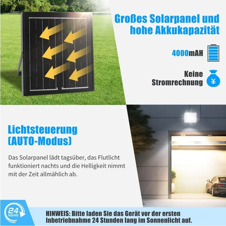 Aigostar Flutlichtstrahler Solar LED Strahler Außen mit Großer Solarpanel,Dimmbar 3000/4000/6500K, LED fest integriert, ohne Leuchtmittel, CCT-Dreifarbeneinstellung
