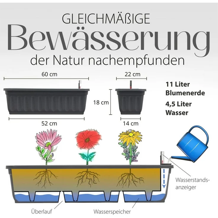 Hausfelder Blumenkasten Balkonkasten mit Wasserstandsanzeiger, Pflanzkasten 4er Set, 60cm (4er Set, 4 St, Jedes Set enthält: Füllstandsanzeiger, Boden, Pflanzkasten), Blumenkästen UV- und witterungsbeständig für innen und außen, matt – Bild 3