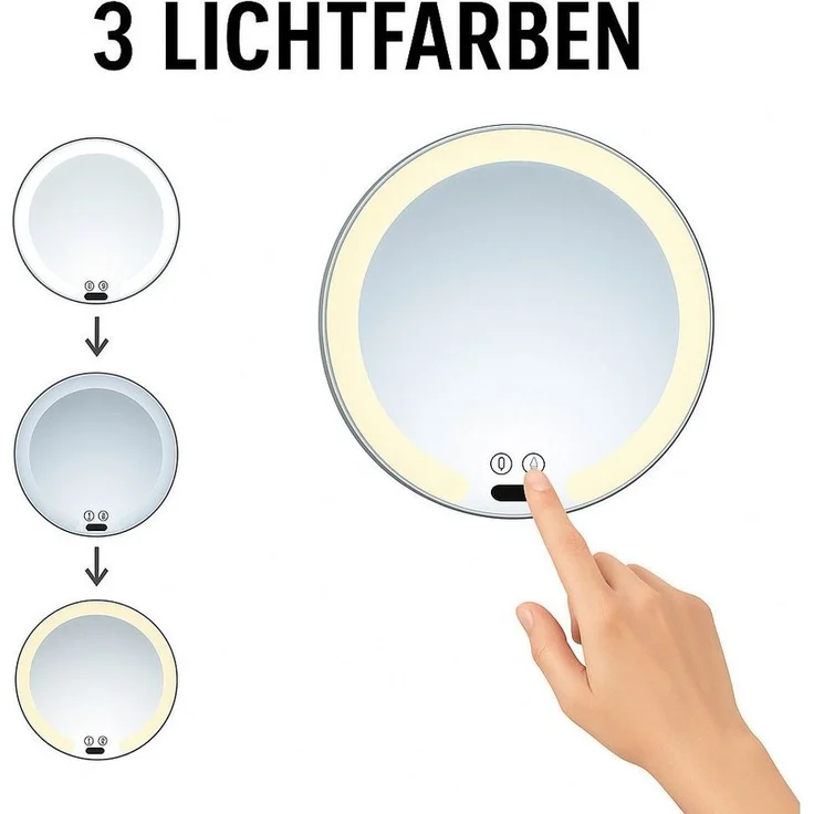 Libaro Kosmetikspiegel mit Sensor + Dimmer LED 7-fach Vergößerung VITTORA Schminkspiegel, Vergrößerungsspiegel 7x Bewegungssensor Wandmontage weißes Kabel Licht – Bild 3