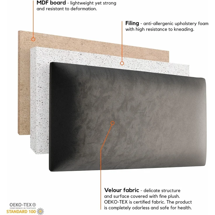 Muralo Samt Wandkissen Stoff Polsterpaneel Schlafzimmer Wohnzimmer Bett Wandpolster Bettkopfteil Lendekissen Modern Luxus Gepolstert Polster Paneel (Altrosa, 100x20 cm) – Bild 5