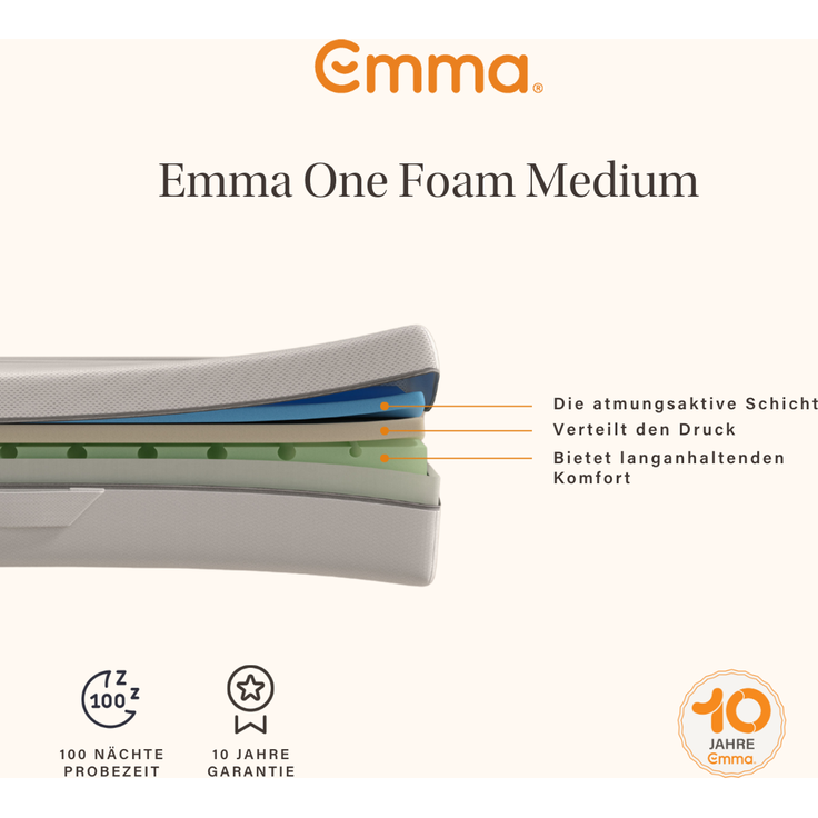 Emma 'One Medium' Viscoschaum-Matratze, 120x200 cm, 85 % Polyester / 15 % Polypropylen, Weiß – Bild 5
