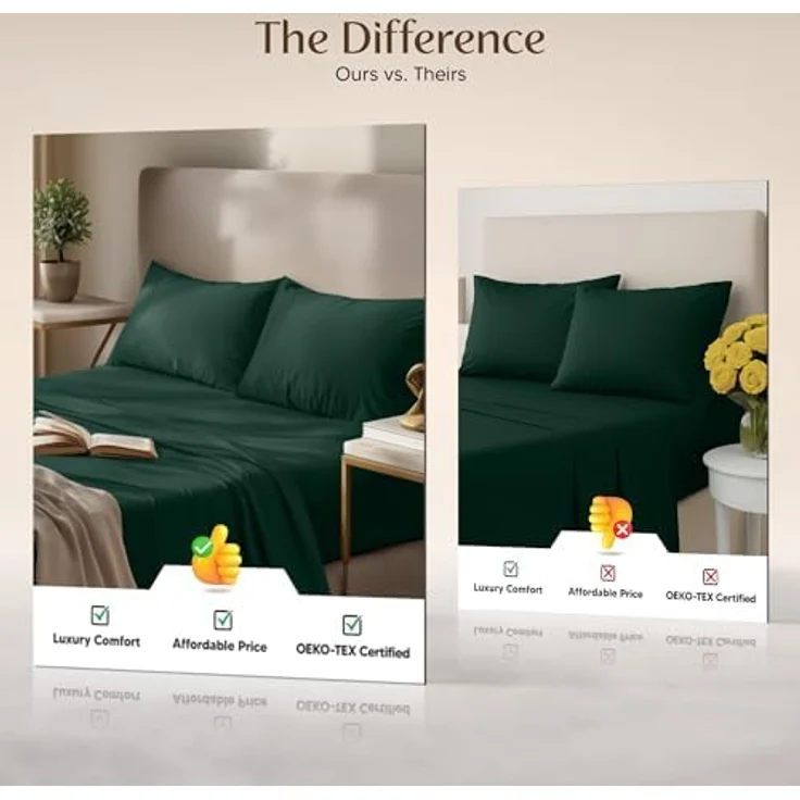 Utopia Bedding Bettwäsche-Set – 4-teiliges Bettwäsche-Set – gebürstete Mikrofaser – schrumpffrei und lichtbeständig – pflegeleicht (voll, Smaragd) – Bild 7