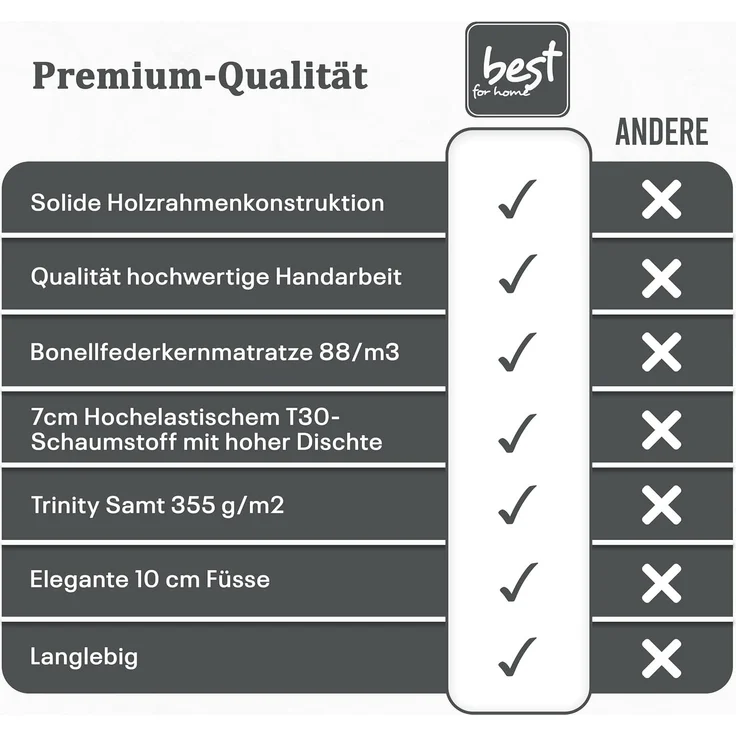 Best for Home Boxspringbett mit Bettkasten Trinity K-10 Bonellfederkern inkl. 7 cm Topper (Bonell-Matratze, gepolstertes Kopfteil, Doppelbett versch. Größen, 140x200 160x200 180x200 200x200 cm), Handwerksqualität, TOP Preis-Leistungs-Verhältnis – Bild 7
