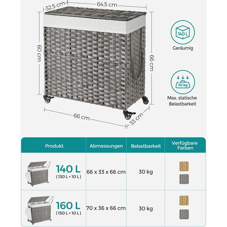 Songmics Wäschekorb handgeflochten mit 3 Fächern, Polyrattan Grau, 66 x 33 x 60 cm – Bild 5