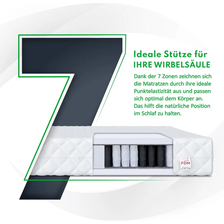 Matratze Taschenfederkern 'MEDIC MAX ' 7 Zonen H3 23cm, 140x190 cm – Bild 3