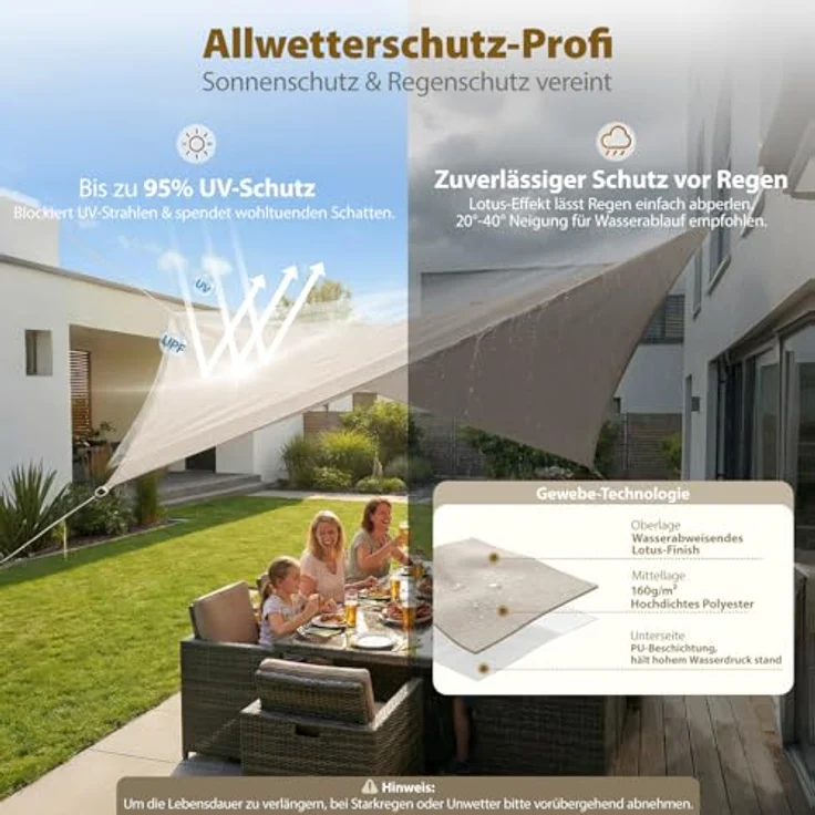 Sekey Sonnensegel Wasserdicht 3x3 m Quadratisch, Sonnenschutz hochdichtes PES 160g/m² Wetterfest & Reißfest, Nahtversiegelung (Zuverlässig Dicht) & 95% UV Schutz, für Balkon Terrasse Garten, Taupe – Bild 5
