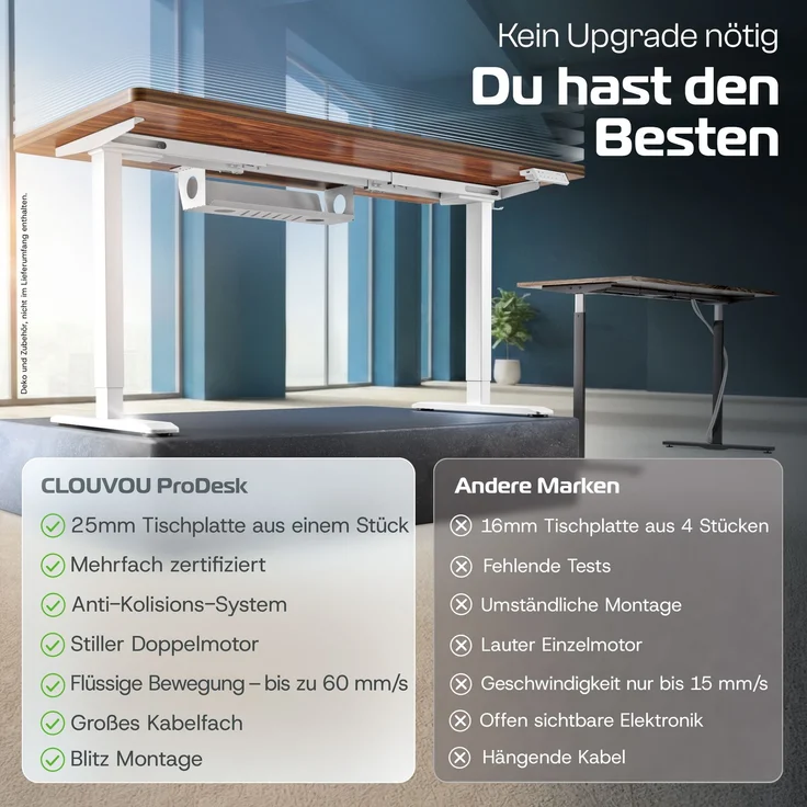 ProDesk Weiß/Holz (140x70 cm) – Bild 5