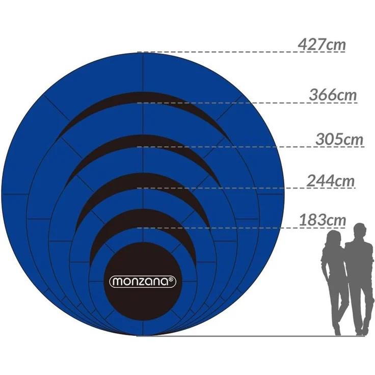 Monzana Trampolin Randabdeckung 30cm breit 100% UV-beständig reißfest Federabdeckung 366cm – Bild 9