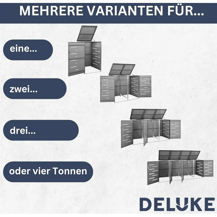 DELUKE® 4er Mülltonnenbox JAGU Edelstahl Anthrazit 115,5x276,5x77,5cm Mülltonnenverkleidung für 4 Tonnen 240L Müllbox aus Metall Mülltonnenschutz Mülltonnendach – Bild 5