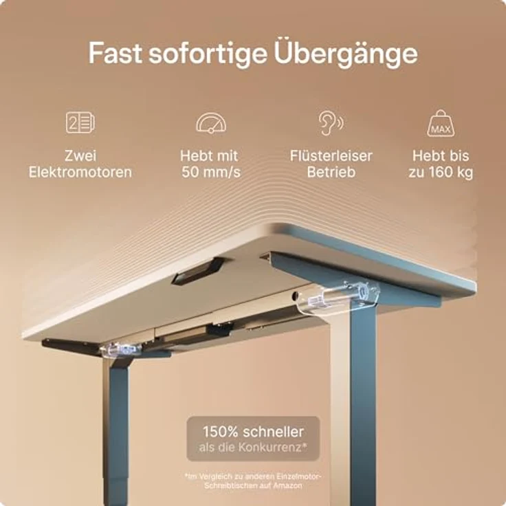Höhenverstellbarer Schreibtisch - Höhenverstellbar Elektrisch mit Flüsterleisem Dual-Motor & Touchscreen - Hohe Tragfähigkeit - Stehtisch von Desktronic, Grau + Weiß, 140x70 cm – Bild 4