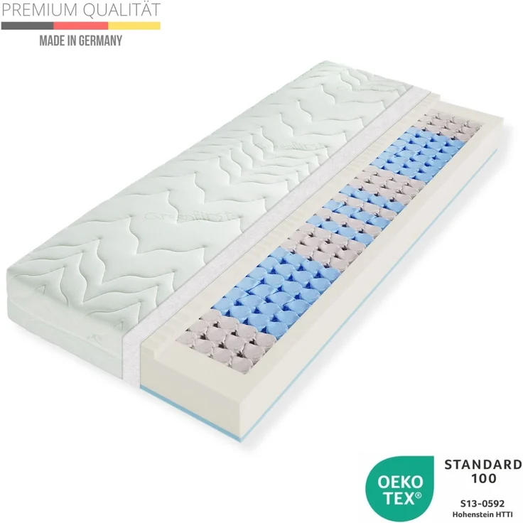 Matratze 180x200 (2 x 90x200cm), Taschenfederkernmatratze H3 H4, Höhe ca. 22cm, 7 Zonen TFK Wendematratze 180x200cm mit hochwertigem Greenfirst® Bezug – Bild 2
