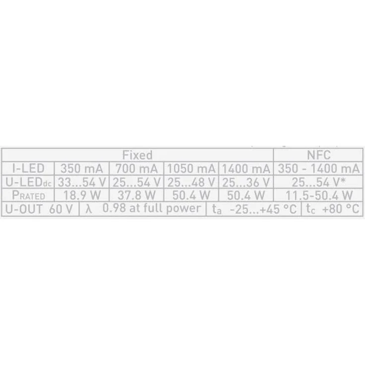 Dotlux 5043 5043 LED-Netzteil CC für QUICK-FIXdc 15- – Bild 2
