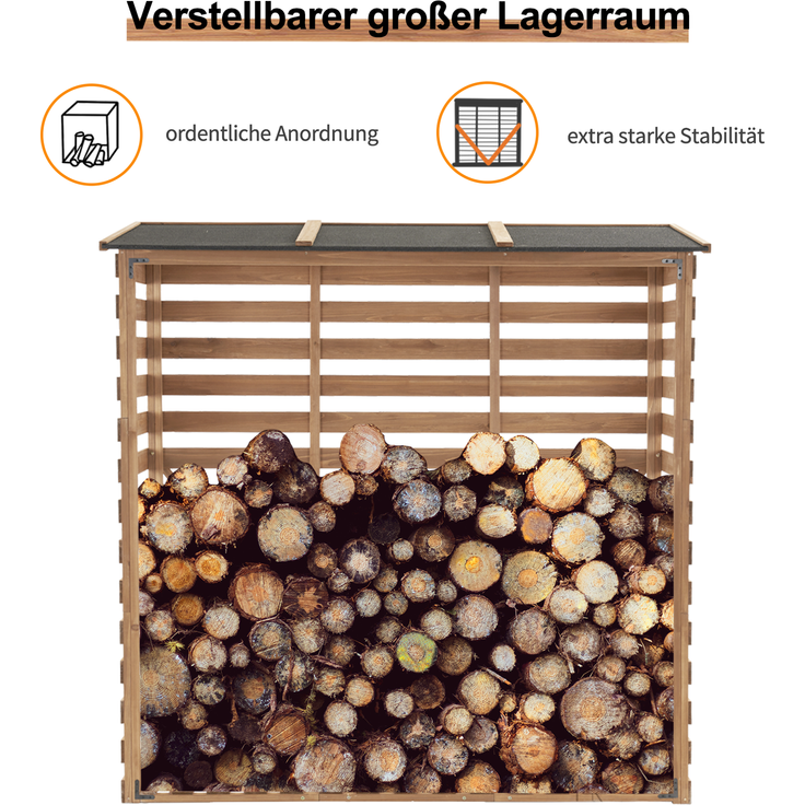 M MCombo Holzregal, Outdoor Kaminholzregel mit Rückwand, Holzunterstand mit wasserdichter Abdeckung, 1202 – Bild 2