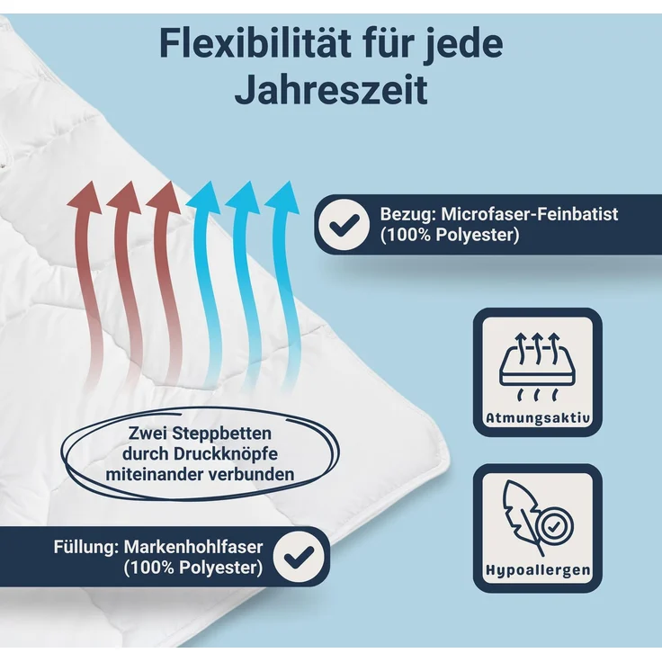 Traumhaft gut schlafen Softline - Steppbett, verschiedene Wärmestufen, Allergikergeeignet, Ausführung: Vierjahreszeiten-Steppbett, Größe: 135 x 200 cm – Bild 2
