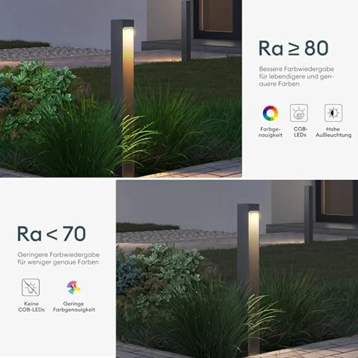 Mai & Mai Stehleuchte Außen, IP65 Wegeleuchte 6x6x40cm, 3000K, sandgrau dunkel, 5W LED Gartenlampe mit gehärtetem Glas – Bild 2