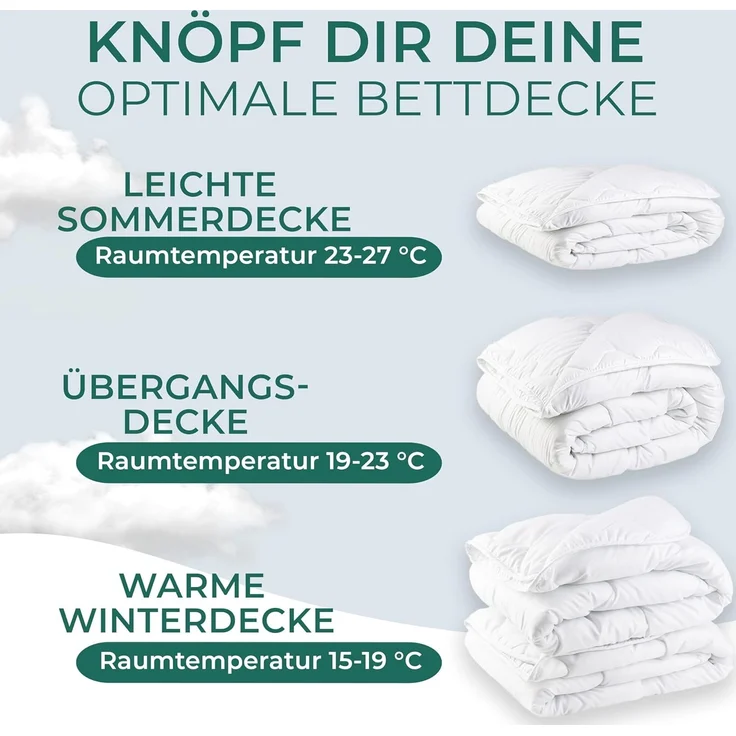 KNERST Microfaserbettdecke Mikrofaserbettdecke Sommerdecke Ganzjahresdecke 135x200, 155x220, uvm, Füllung: Klimafaser-Polyesterfüllung, Allergikerfreundlich, atmungsaktiv, temperaturausgleichend – Bild 3