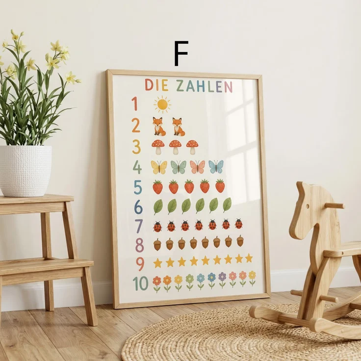 Lern Poster · Schule Lernen · Kindergarten · Geschenkidee · Kinder Alphabet Zahlen Formen Farben · Dekoprint ohne Rahmen - F / 50x70 cm