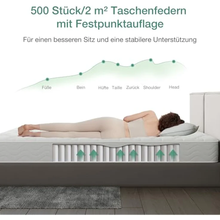 Novilla Taschenfederkernmatratze H3 160x200 7 Zonen Matratze mit Komfortschaum CertiPUR US Federkernmatratze 20cm Mittelfest – Bild 7