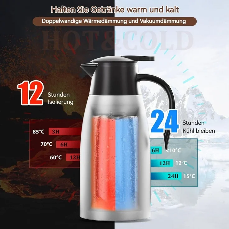 BlingBin Isolierkanne 2,1L Thermoskanne Edelstahl Doppelwandige Vakuumisolierung Kaffeekanne, 2.1 l, (304 Edelstahl Isolierte Isolierkanne, 1-St, Thermoskanne 29 × 13 cm), 24 Stunden Wärmedämmung,für Wasserkocher,Teekannen und Kaffeemaschinen – Bild 3