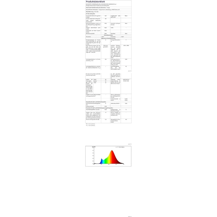 TRANGO LED Deckenstrahler, 2-flammig 2007-28 LED Deckenleuchte Chrom-Optik & Aluminium gebürstet Serie GRACE inkl. 2x G9 LED Leuchtmittel 3.000K warmweiße Lichtfarbe Badleuchte, Flurleuchte, Küchenleuchte, Schwenkbare Deckenspots, Kronleuchter – Bild 9