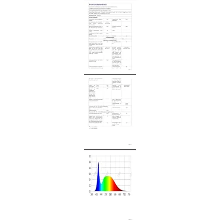Goeco LED Wandleuchte Innen Dimmbar 89CM 29W Lange Wandlampe Flurlampe mit Fernbedienung 3000K-6500K Chrom Wandbeleuchtung LED mit Memory-Funktion für Wohnzimmer Schlafzimmer Küche – Bild 11