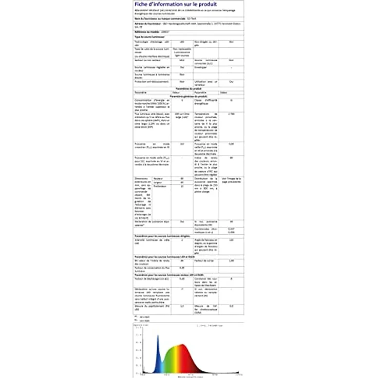 SO-TECH® LED Unterbauleuchte LED Möbeleinbauleuchte GIULIA 3W / 12V, warmweiß / neutralweiß / kaltweiß miniAMP – Bild 12