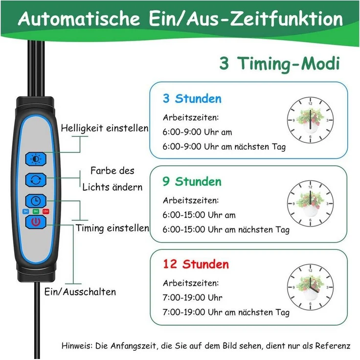 SinLaw Pflanzenlampe Dreiköpfige LED Pflanzenlampe, Vollspektrum Wachstumslampe, Verstellbar mit Timer,Energiesparend Für Zimmerpflanzen,mit Halterung – Bild 2