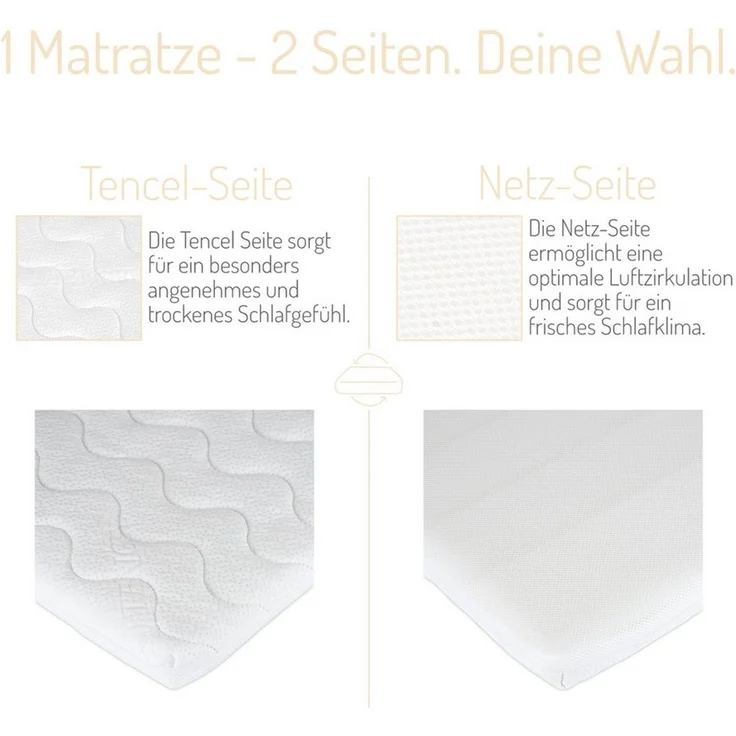 FabiMax Premium Matratze für Beistellbett und Wiege 90x55 cm, aus Kaltschaum, mit innovativem 2 in 1 Bezug – Bild 3