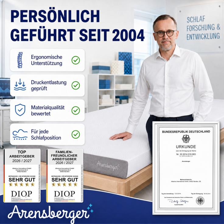 Arensberger Luisa Faltmatratze 15 cm Gel Memory Foam klappbar Gästematratze mit Tragetasche – Bild 6