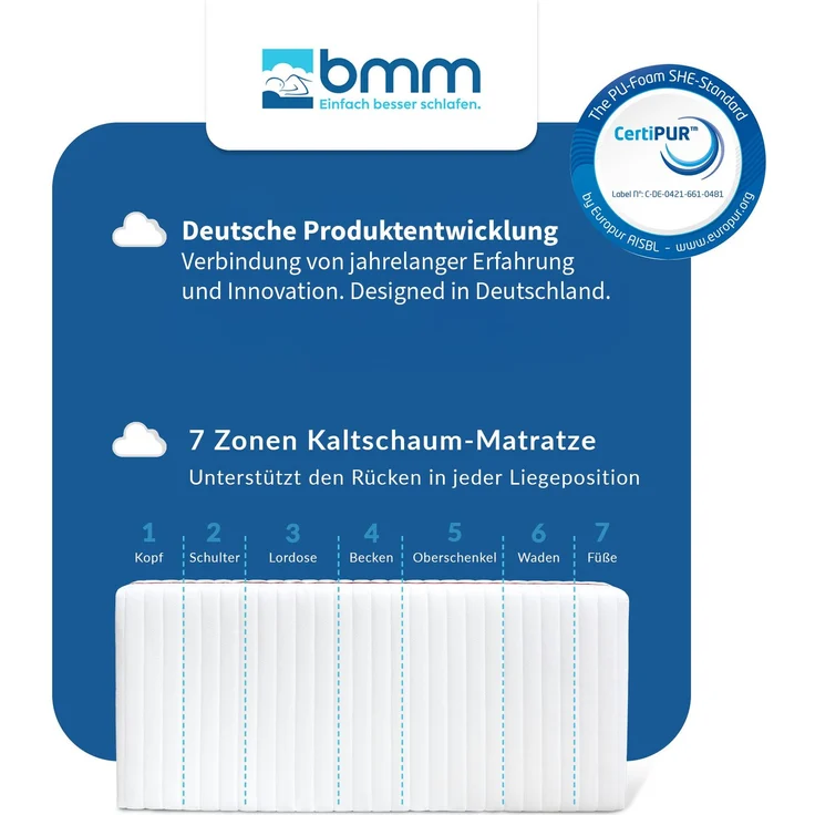 BMM 'Klassik' Matratze, Kaltschaum, 19 cm, 90x200 cm, H3 – Bild 3