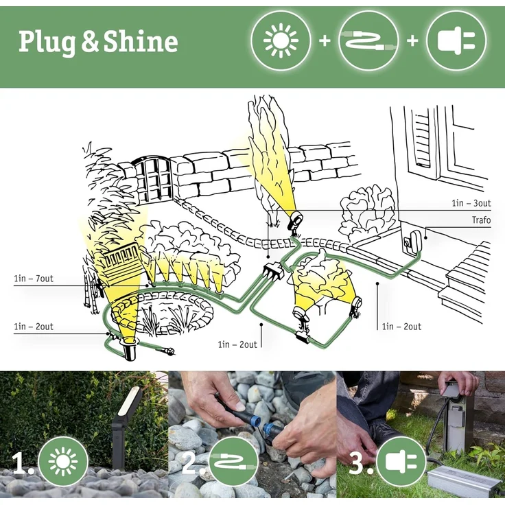 Plug&Shine Verbindungsleitung, schwarz, 2p, 1000mm – Bild 5