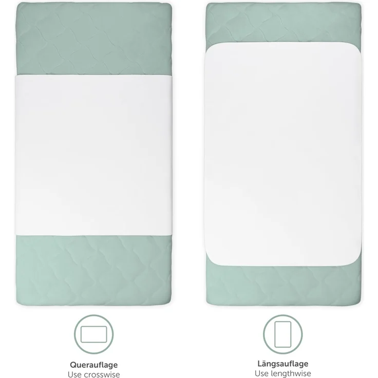 Laleni Inkontinenzunterlage wasserdicht & atmungsaktiv 70x100 cm für Babys | Molton Matratzenauflage 2er Set aus Baumwolle | Matratzenschoner | Inkontinenz Bettunterlage | Wickelauflage 70x100 cm – Bild 8