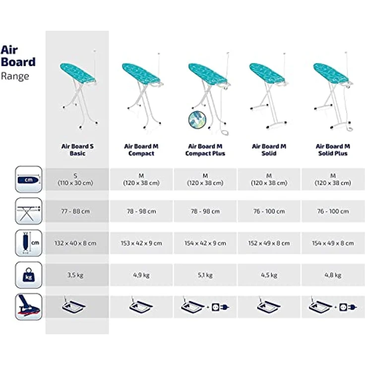 Leifheit Bügeltisch Air Board Compact S (72584) – Bild 7