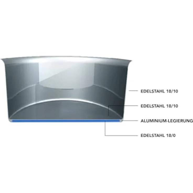Scanpan Impact Tajine Impact, 28 cm, Edelstahl, 28 cm, 36 x 36 x 35 cm, 2 Einheiten – Bild 6