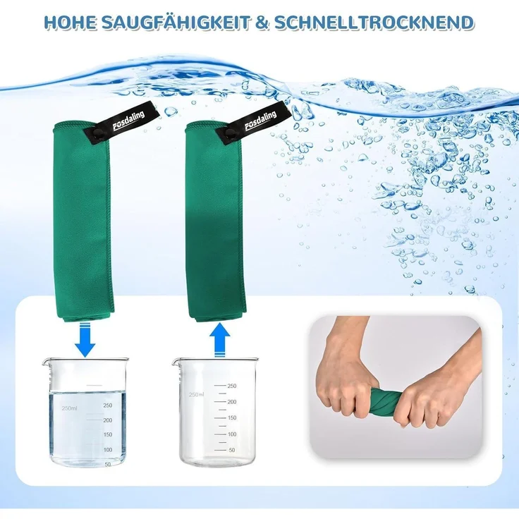 Handtuch Mikrofaser schnelltrocknend 3er Set 160x80 2x80x40 Grasgrün – Bild 7