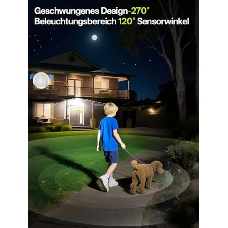 YICAIZI Solarlampen für Außen mit Bewegungsmelder,5 Modus solar wandleuchte aussen mit Fernbedienung,IP65 Wasserdicht,Einstellbarer Winkel solarlampen für Außen Wand für Garage, Garten, Hof,2 Stück – Bild 7