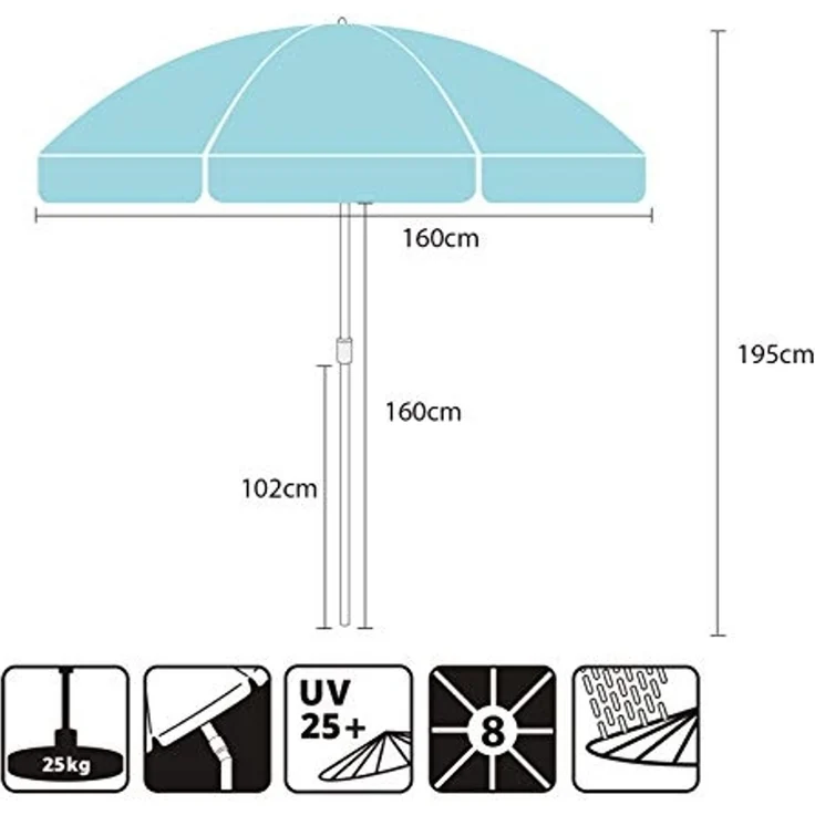 Sekey Sonnenschirm Sonnenschirm mit Schutzhülle 160cm Knickbar Gartenschirm Balkonschirm, LxB: 160,00x160,00 cm, Terrassenschirm Strandschirm, Sonnenschutz Balkon Terasse Rund UPF20+ – Bild 6