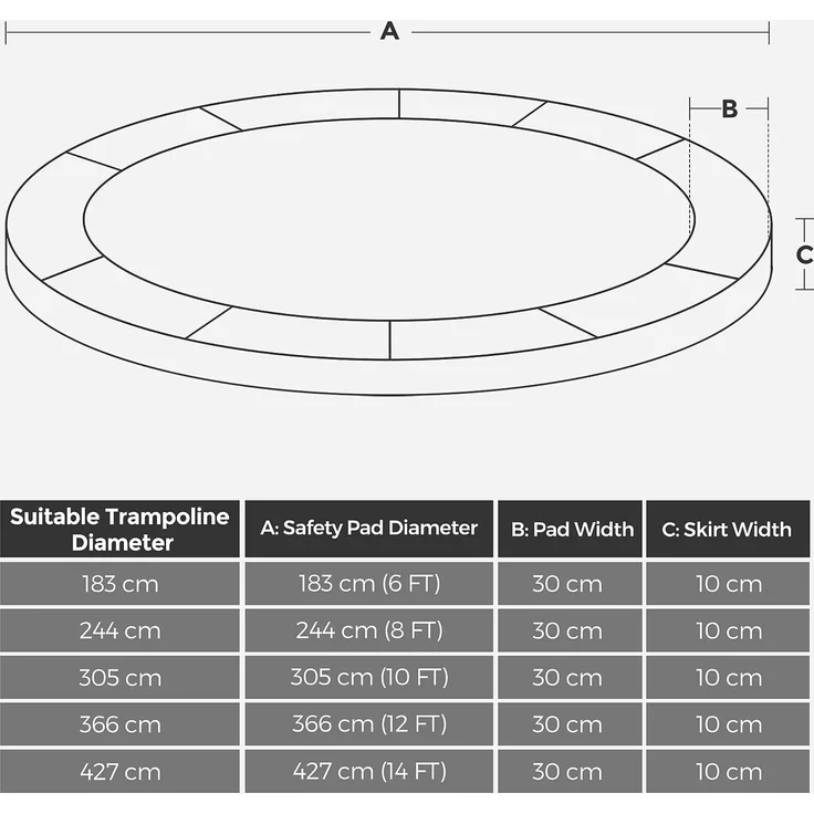 SONGMICS Trampolin Randabdeckung, 100% UV-beständig, Reißfest, PVC, Pink, 244,0 cm – Bild 6
