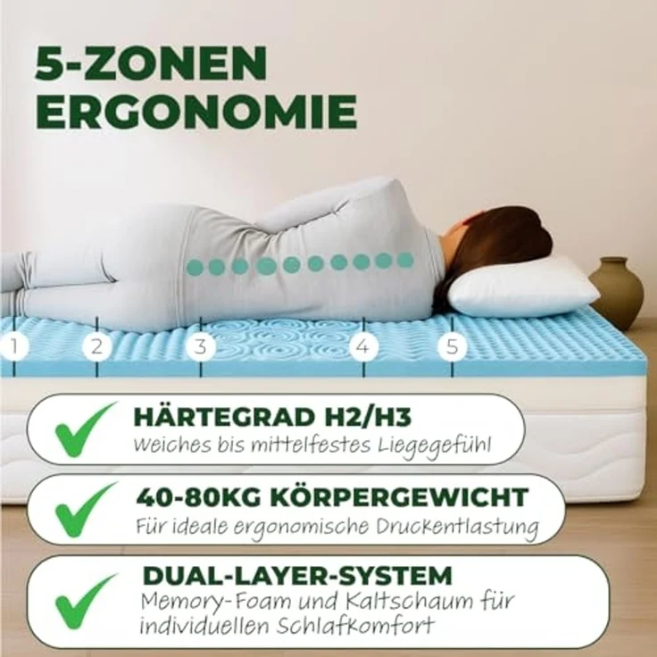 Welldora, Topper – BRAUCHT 7–10 Tage, UM Sich GANZ ZU ENTFALTEN, 8 cm hoch, - Memory Foam, (Für unbequeme Matratze & Boxspringbett, wendbar mit 2 Härten, Bambus & fachärztlich geprüft), Orthopädischer 5-Zonen-Matratzentopper – Bild 4
