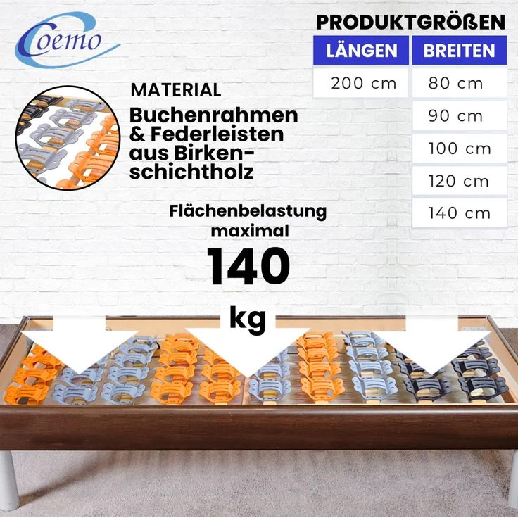 Coemo Tellerlattenrost CubiFlex 100 x 200 cm 7-Zonen starr Tellerrahmen zur Selbstmontage – Bild 5