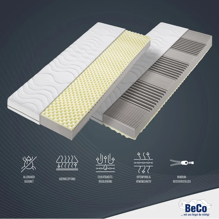 BeCo Nightstyle Visko Größe 180 x 200 cm Härtegrad H3 (80 kg - 120 kg) – Bild 6